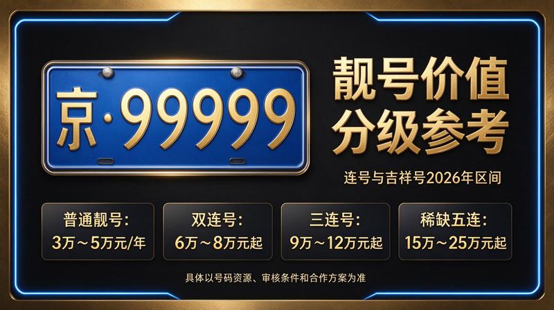北京京牌车租赁服务中心